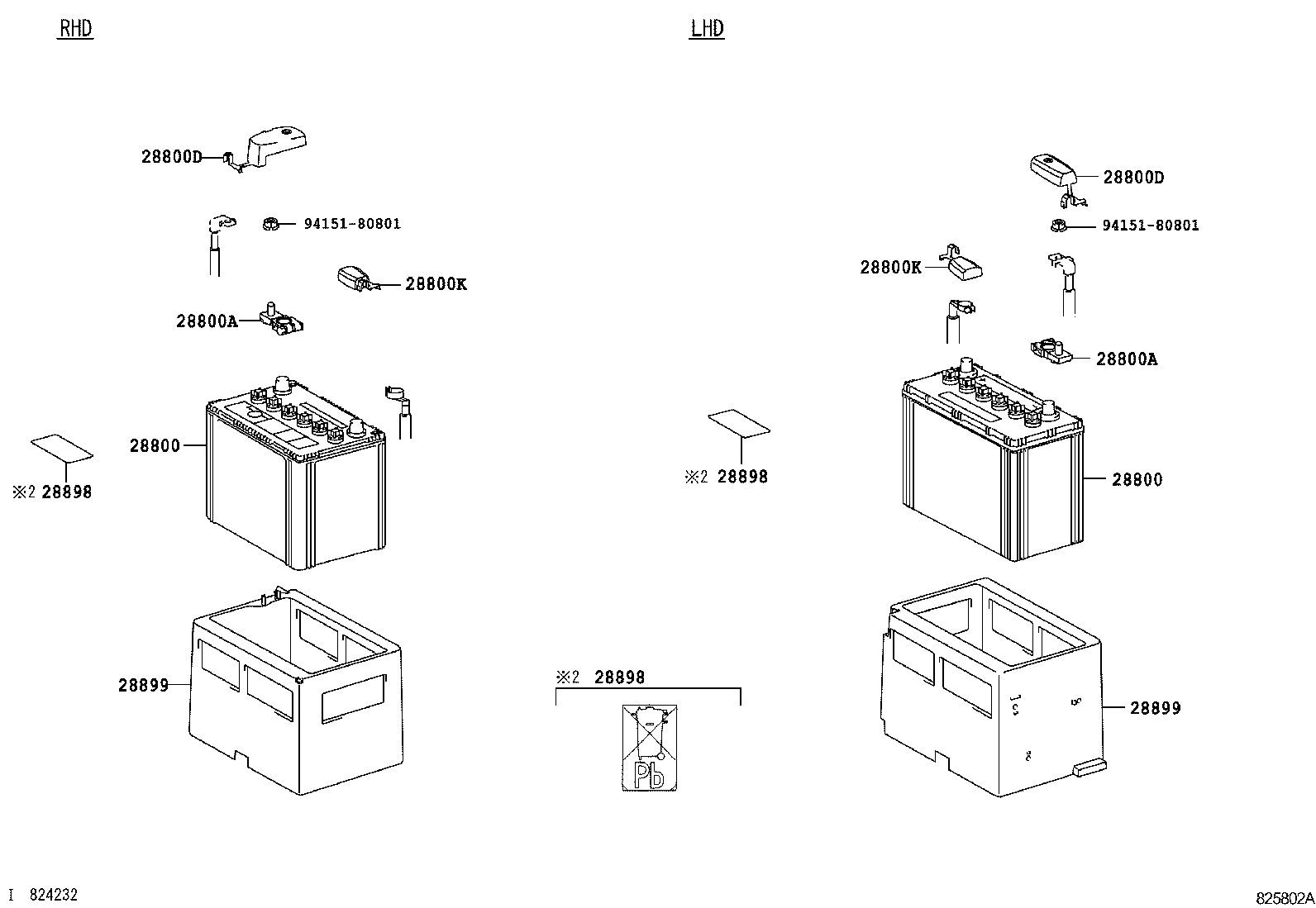 Battery Battery Cable