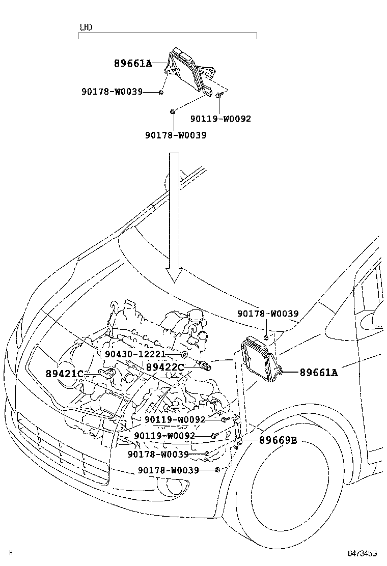Electronic Controlled Diesel