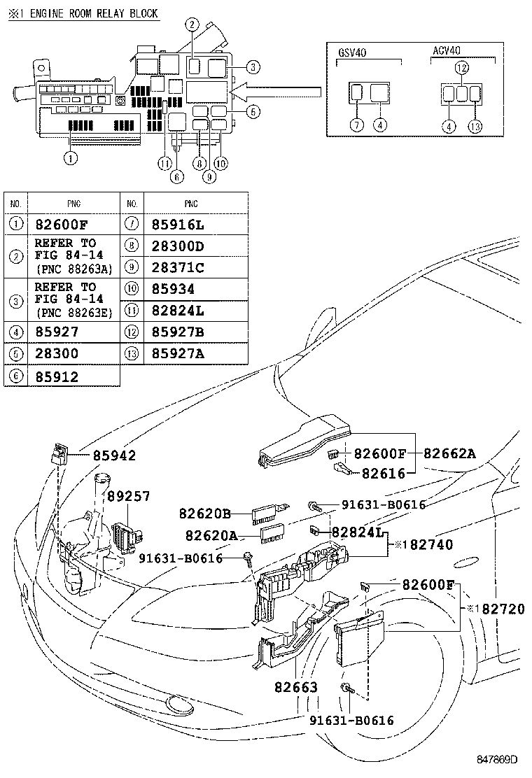 Switch & Relay & Computer