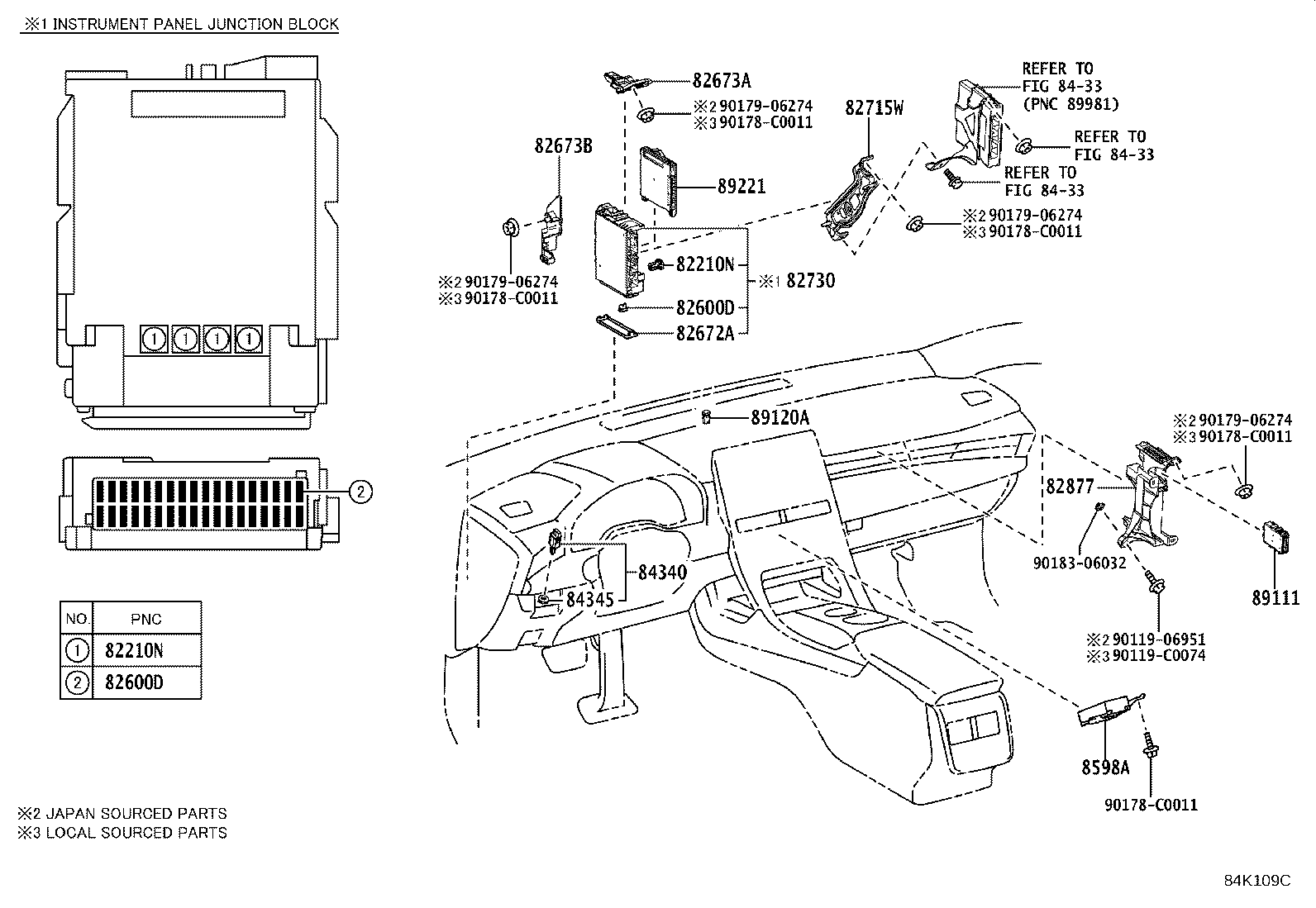 Switch & Relay & Computer