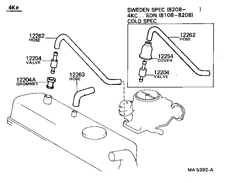 Ventilation Hose