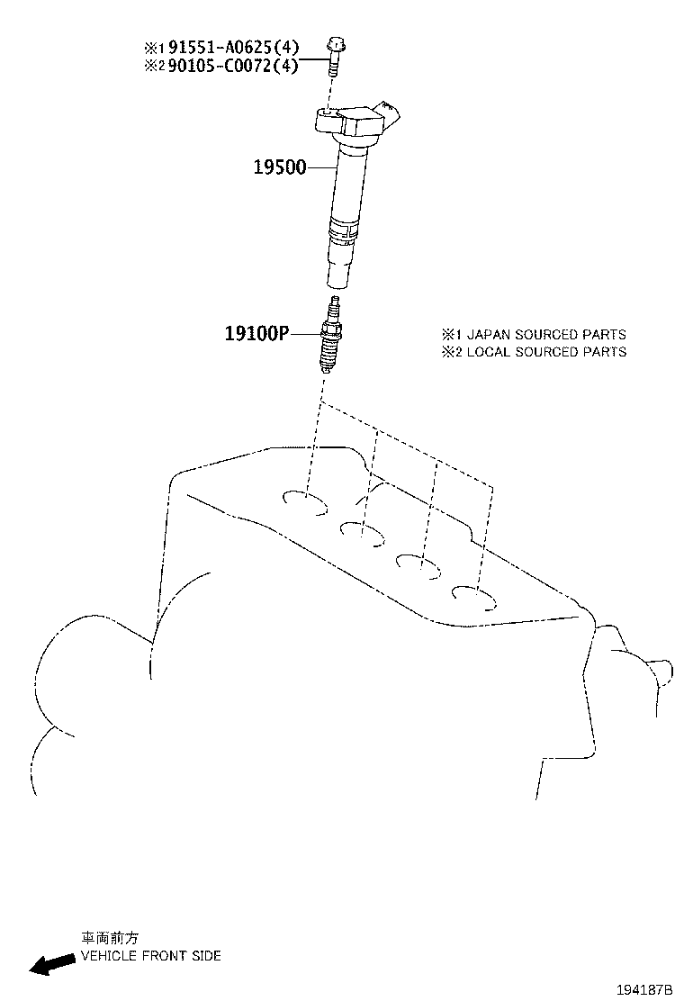 Ignition Coil Spark Plug Glow Plug