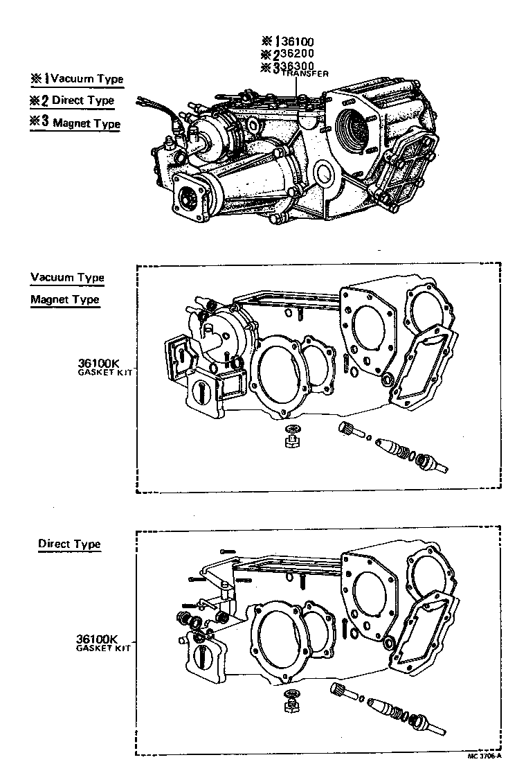 Transfer Assembly Gasket Kit