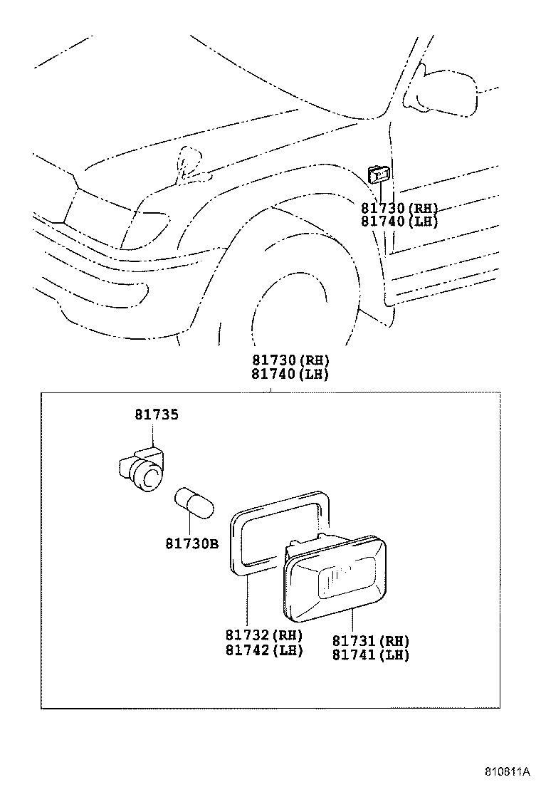 Turn Signal Lamp & Outer Mirror Lamp