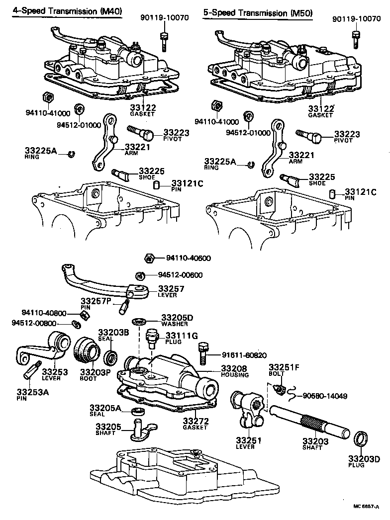 Gear Shift Fork Lever Shaft