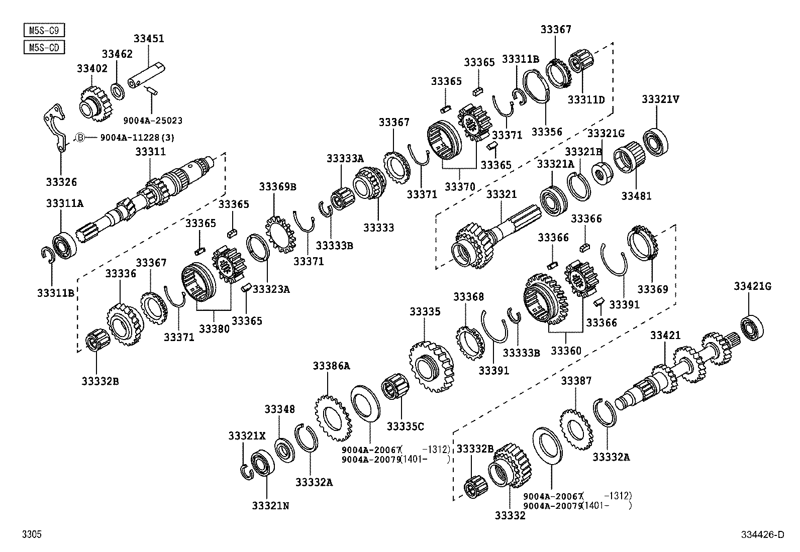 Transmission Gear