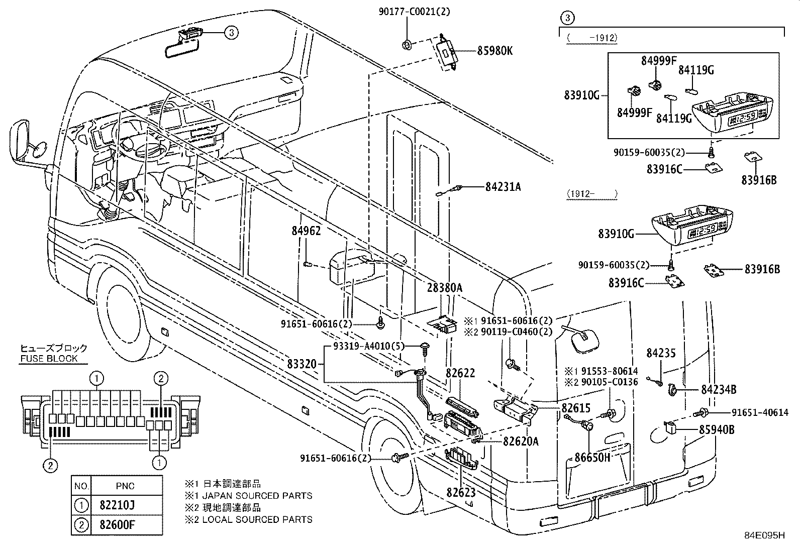 Switch & Relay & Computer