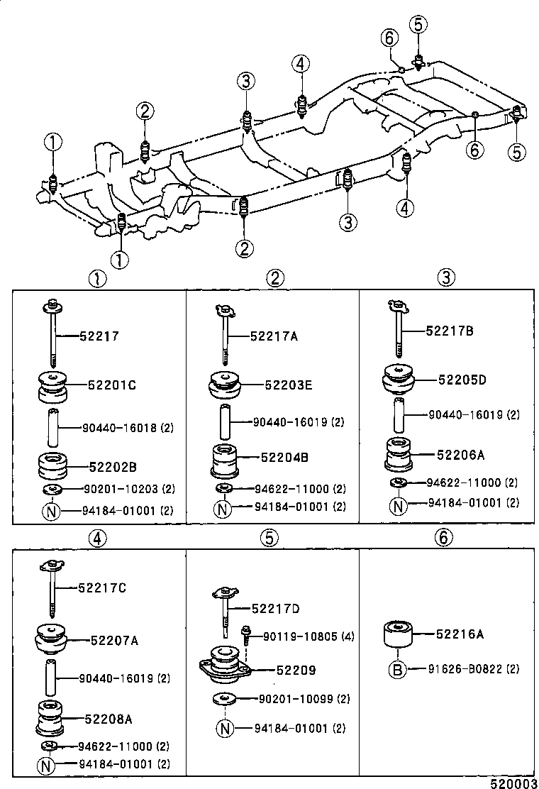 Cab Mounting & Body Mounting