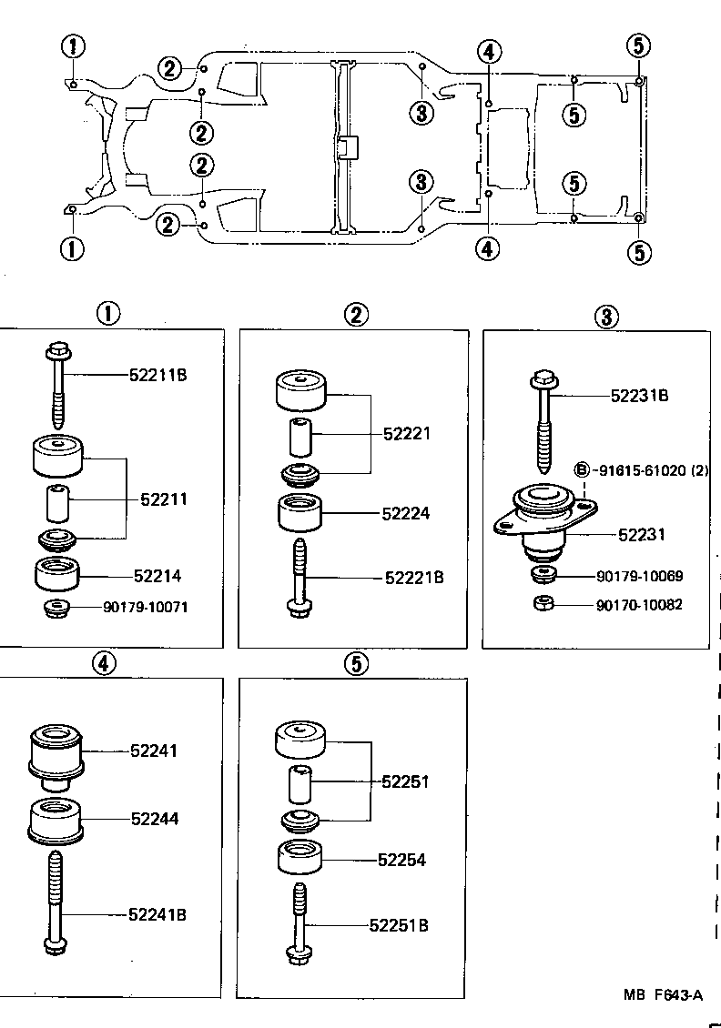 Body Mounting