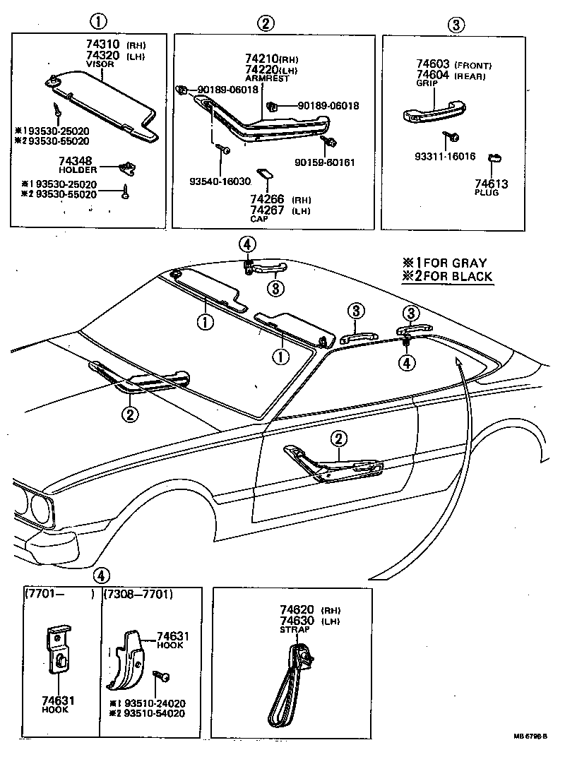Armrest Visor