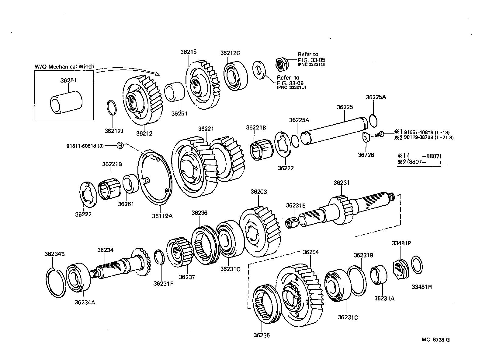 Transfer Gear