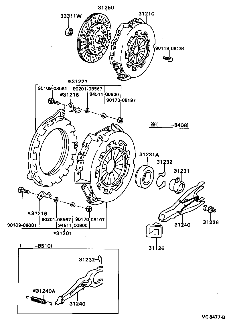 Clutch & Release Fork