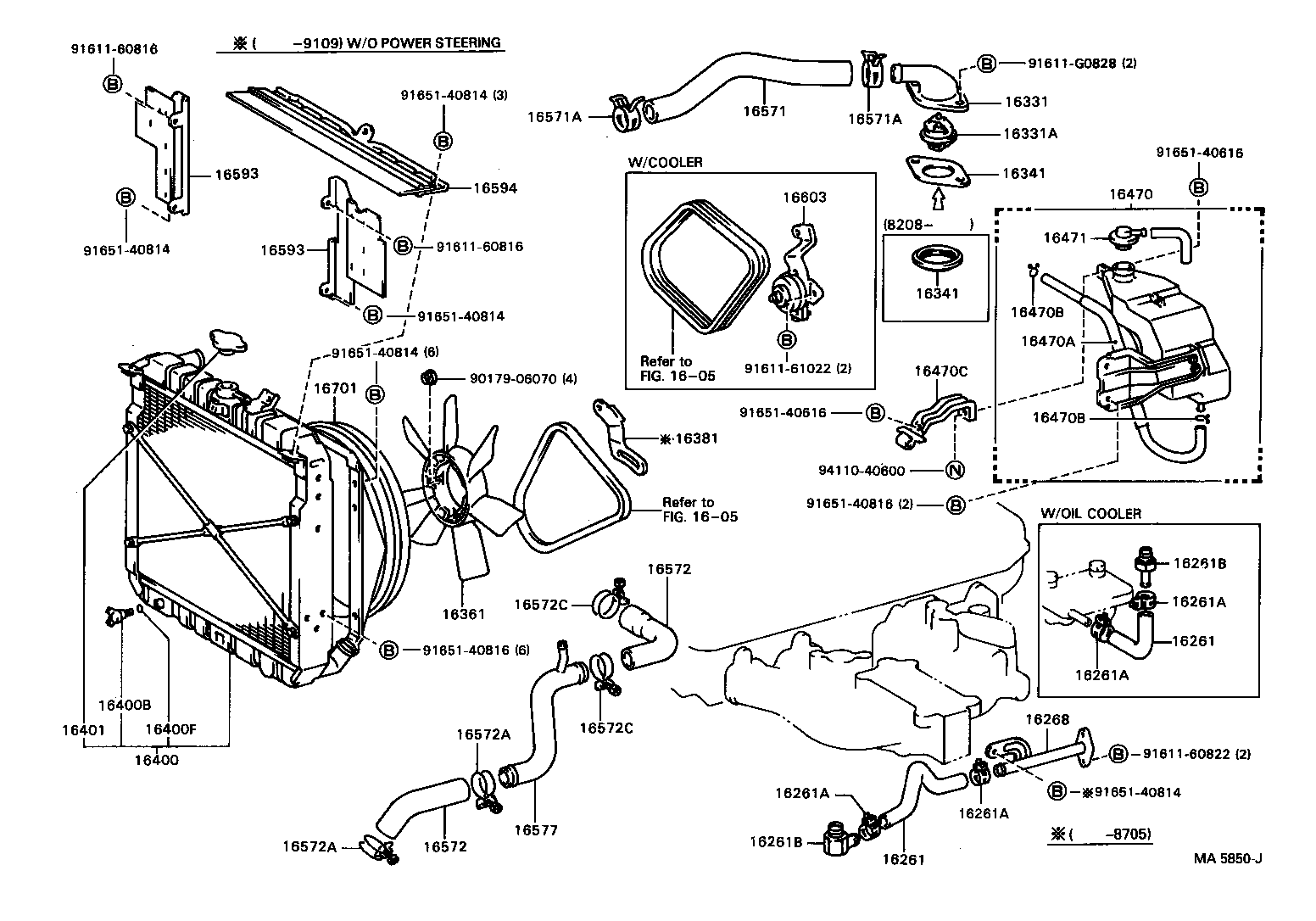 Radiator Water Outlet