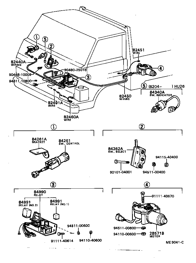 Power TakeOff Control