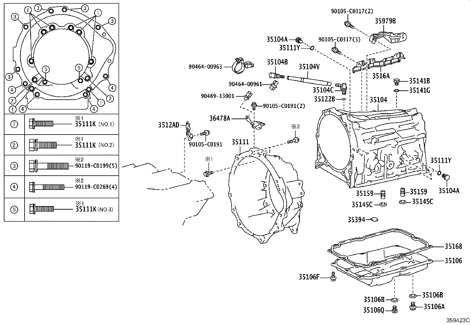 Transmission Case & Oil Pan