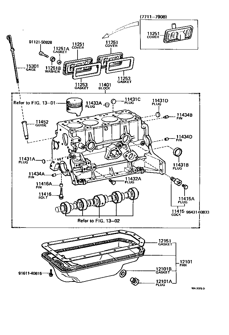 Cylinder Block