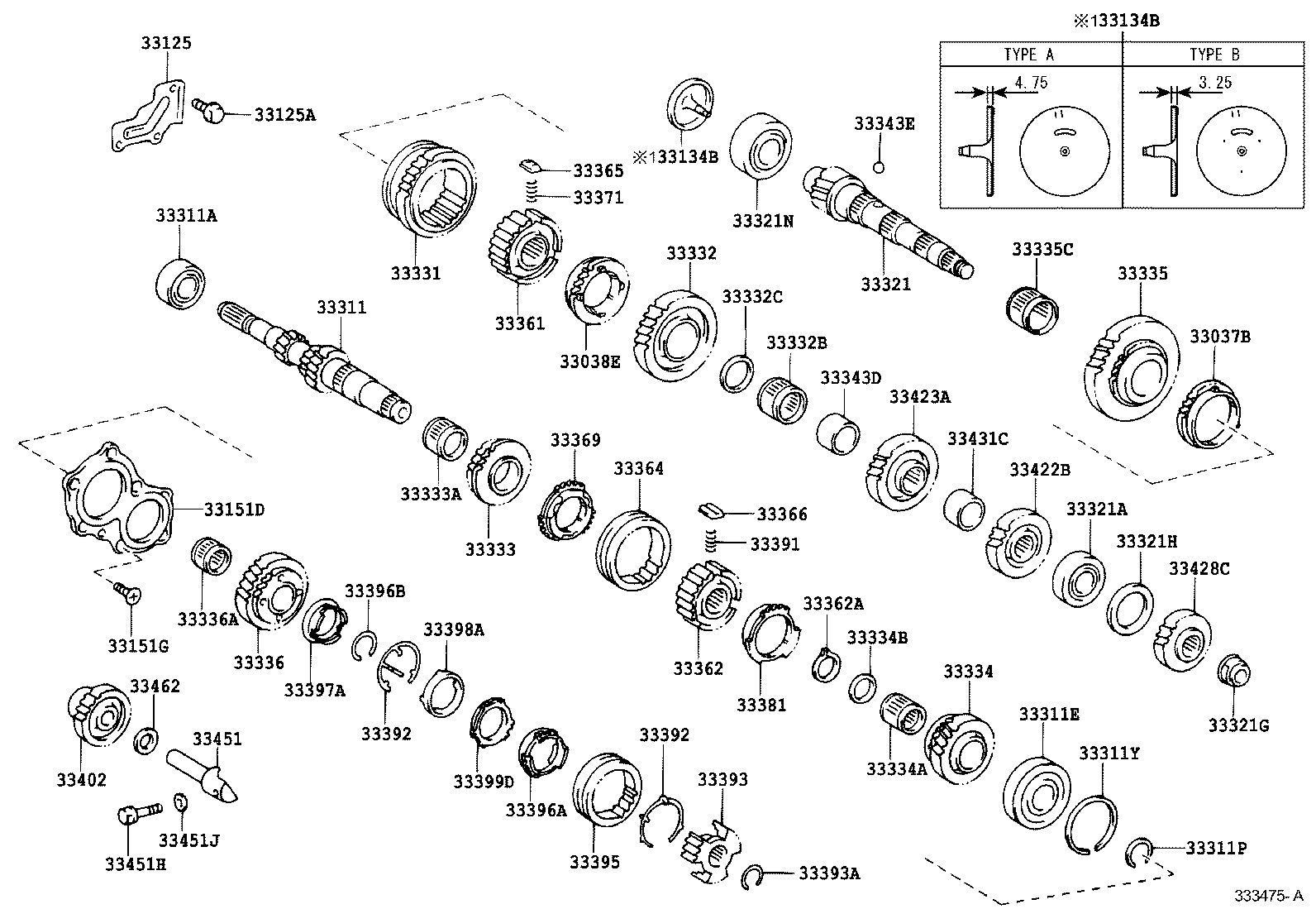 Transmission Gear