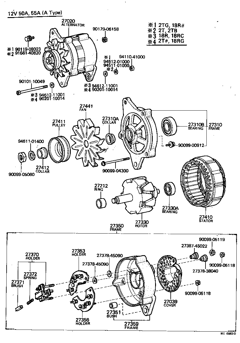 Alternador