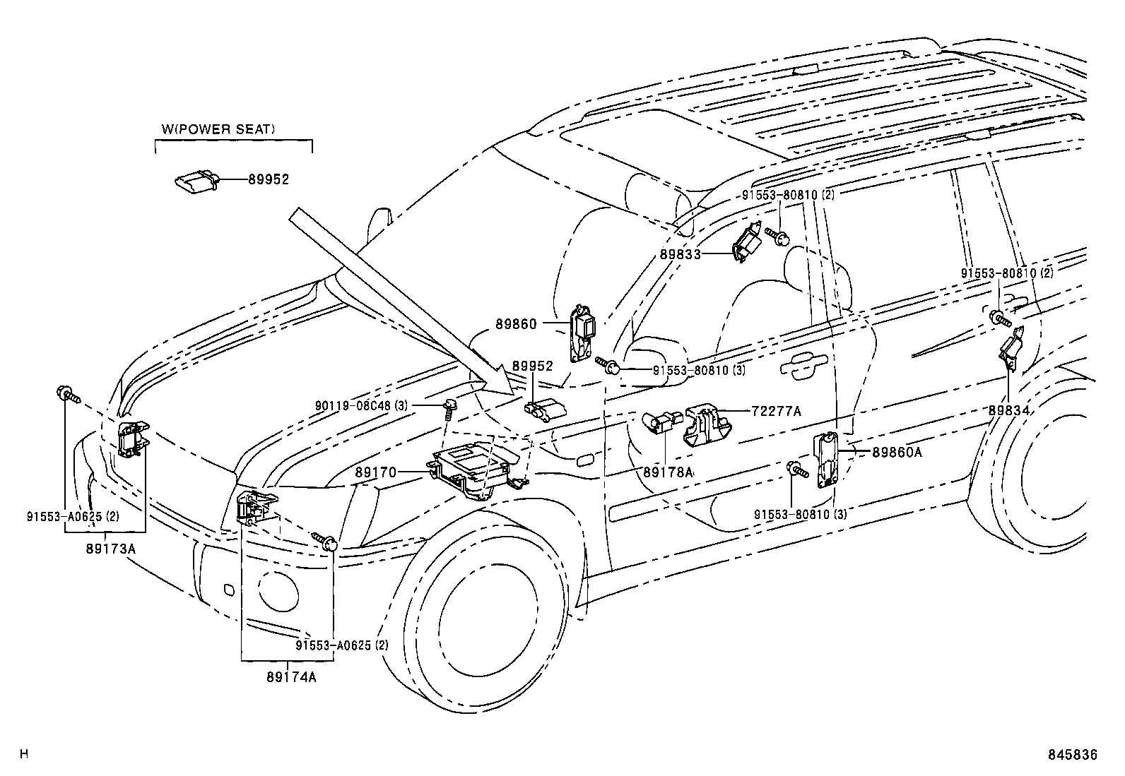 Air Bag