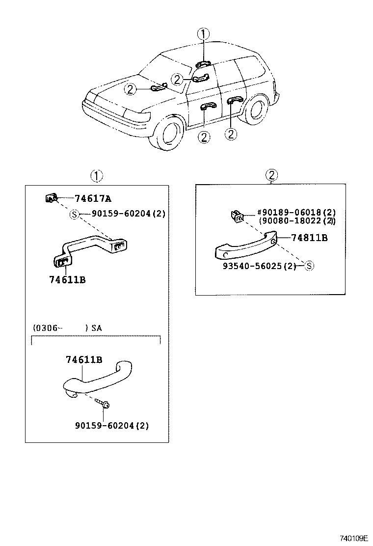 Armrest Visor