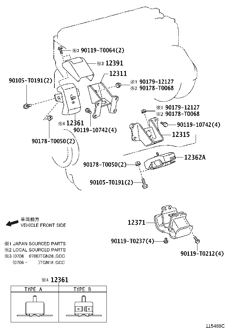 Mounting