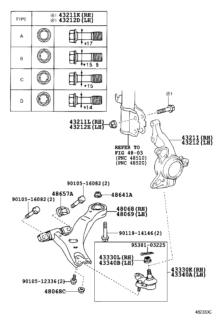 Front Axle Arm Steering Knuckle
