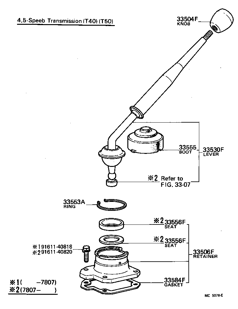 Shift Lever & Retainer