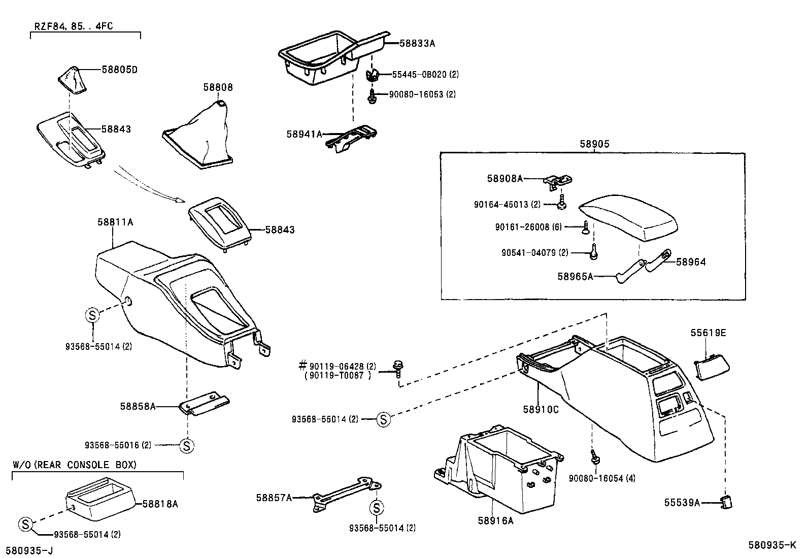 Console Box & Bracket