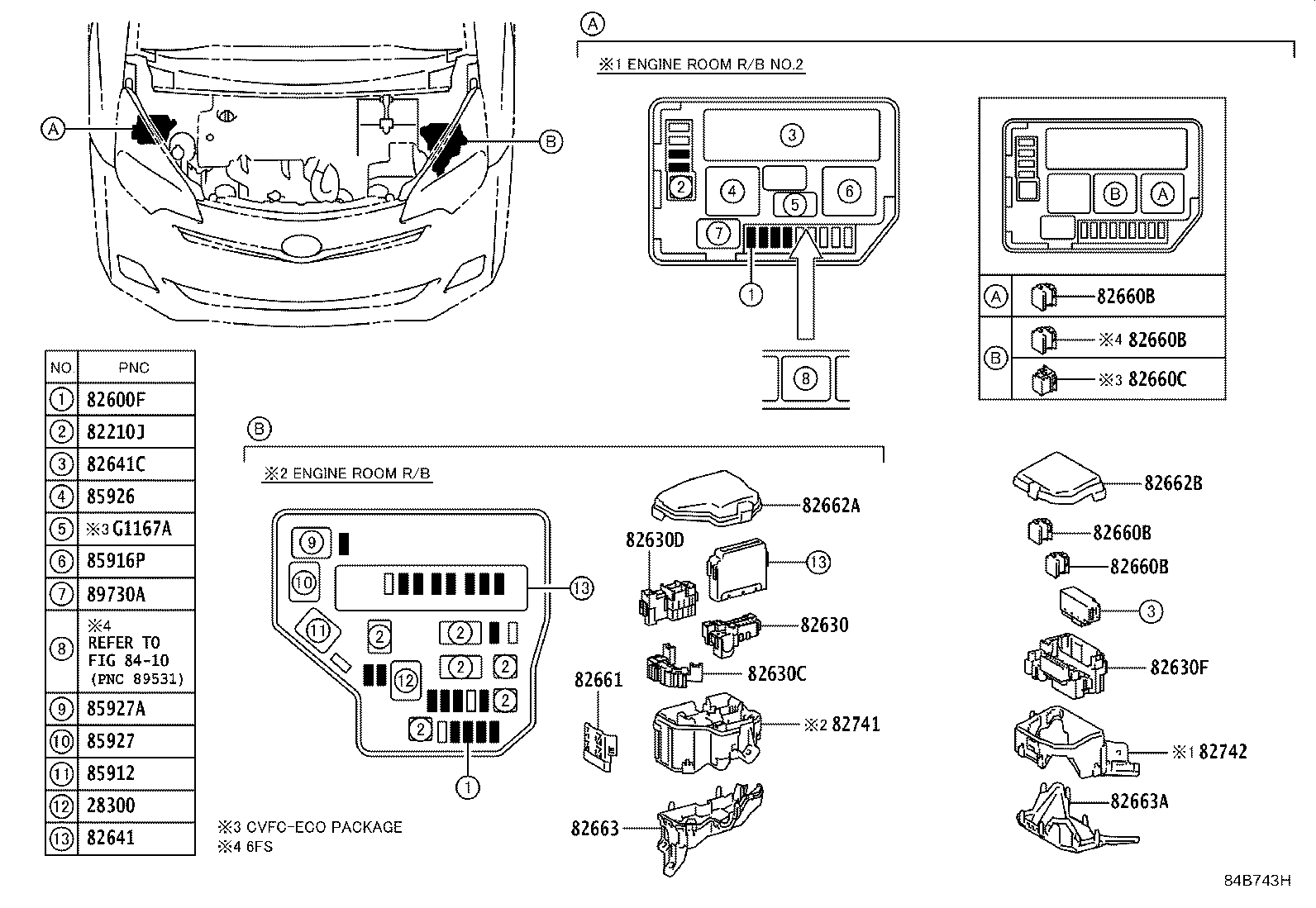 Switch & Relay & Computer