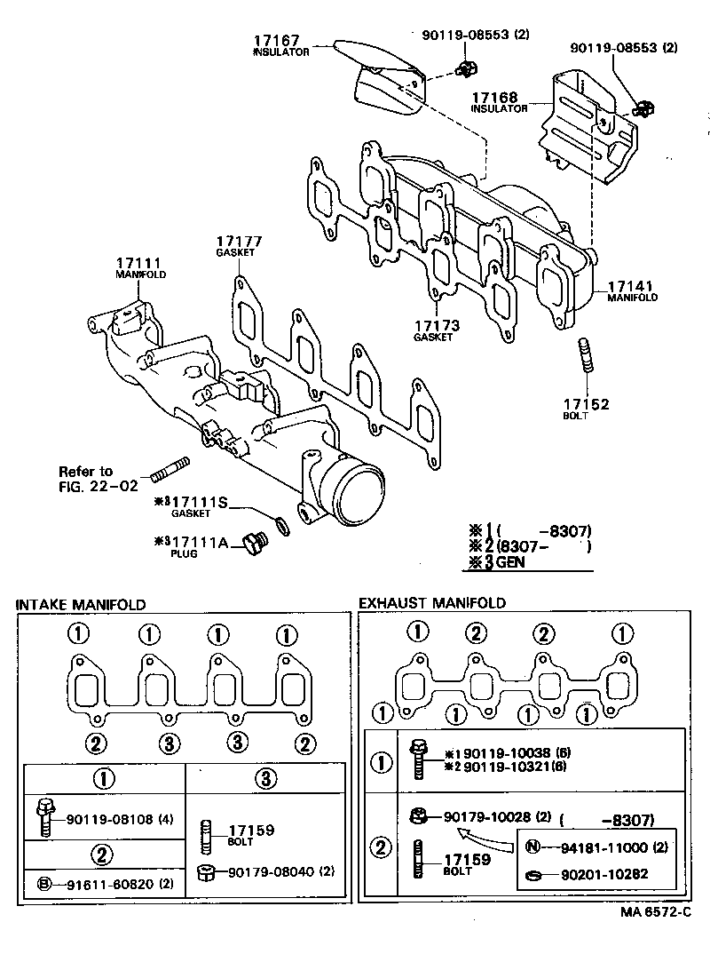 Manifold