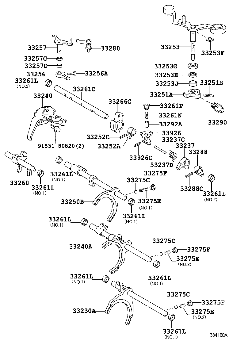 Gear Shift Fork Lever Shaft