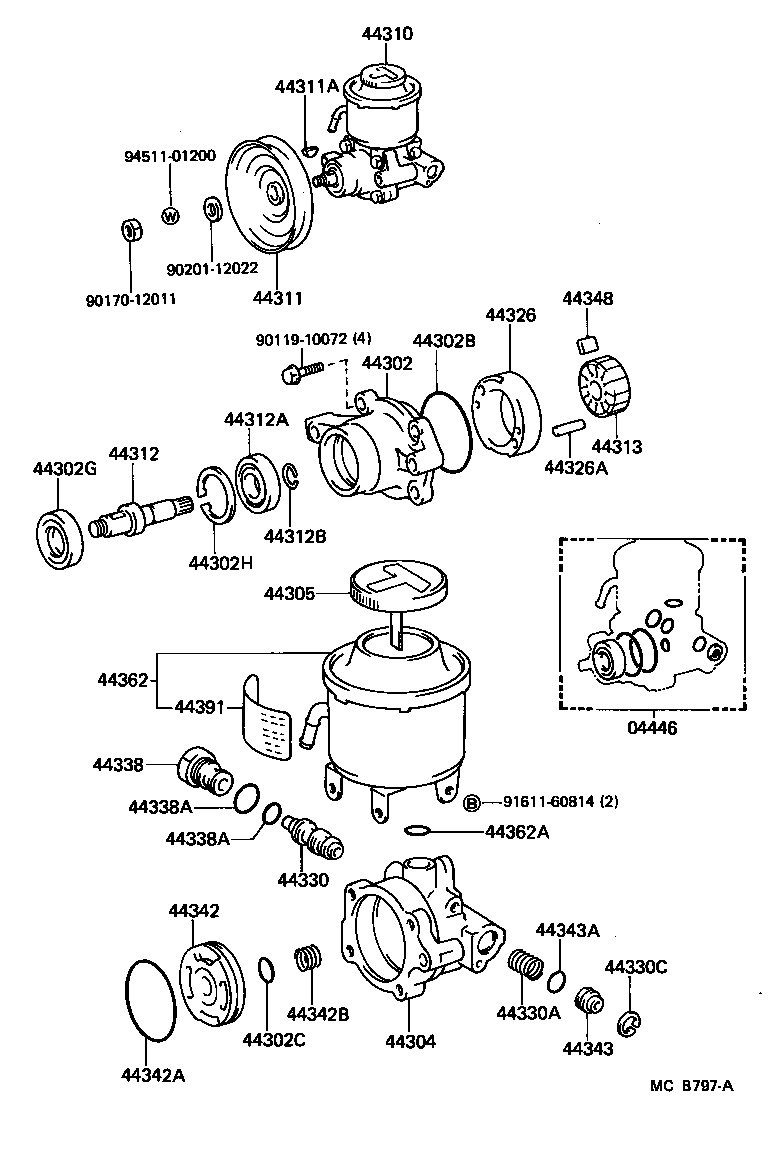 Vane Pump & Reservoir