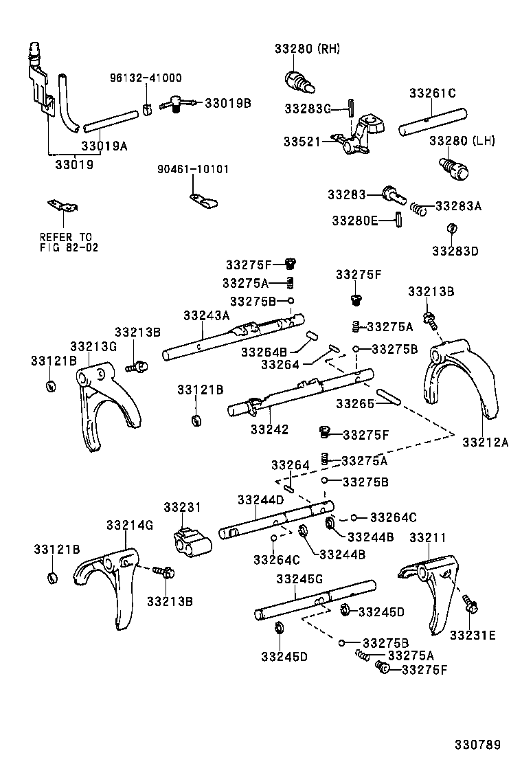 Gear Shift Fork Lever Shaft