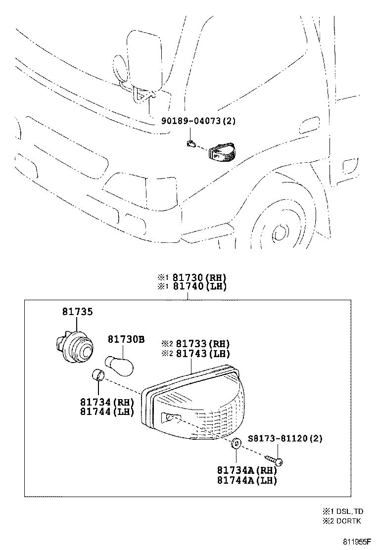 Turn Signal Lamp & Outer Mirror Lamp