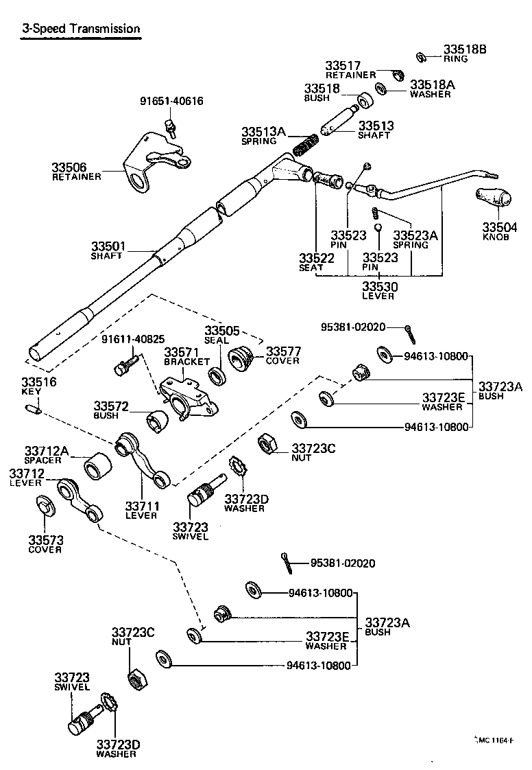 Control Shaft & Crossshaft