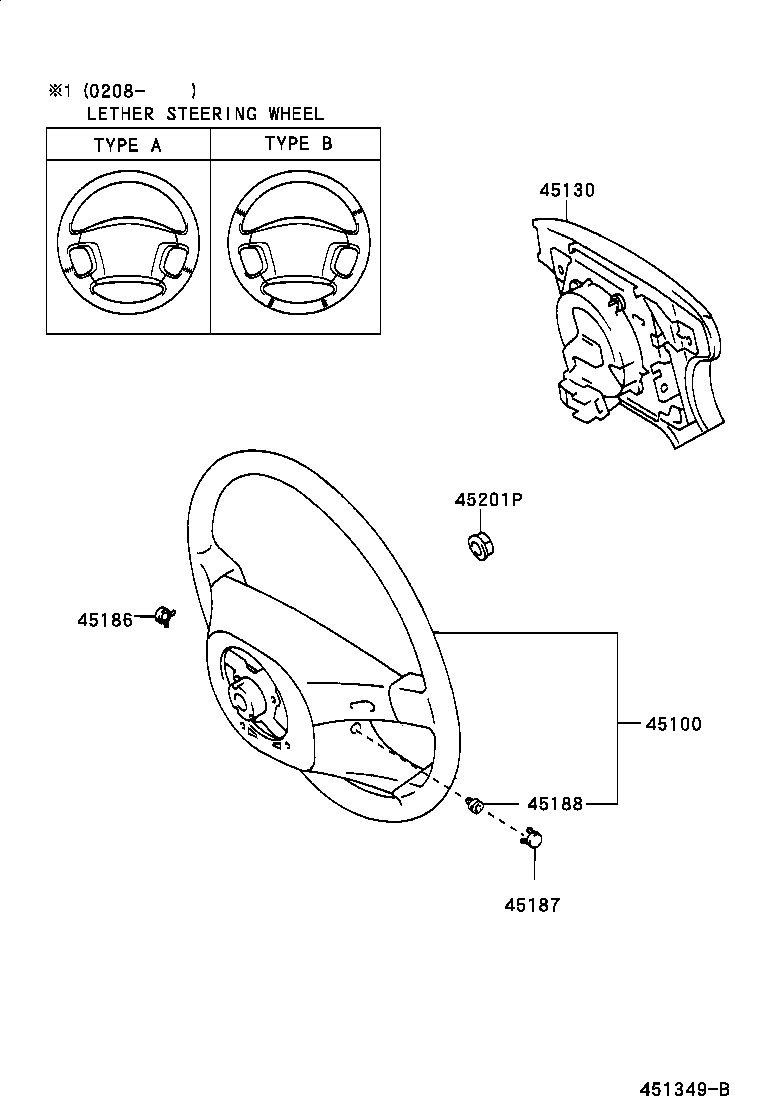 Steering Wheel