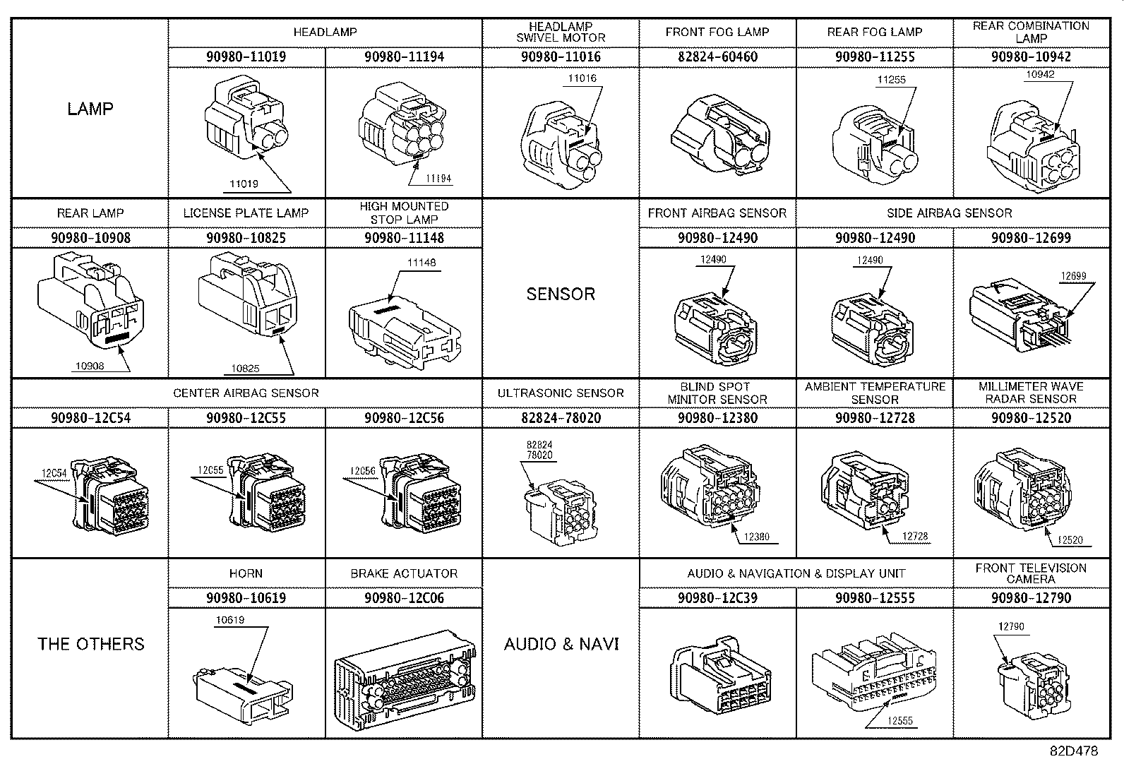 Wiring & Clamp