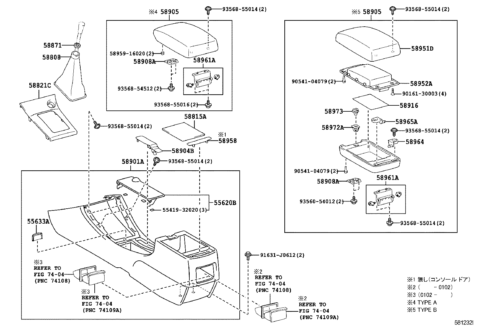 Console Box & Bracket