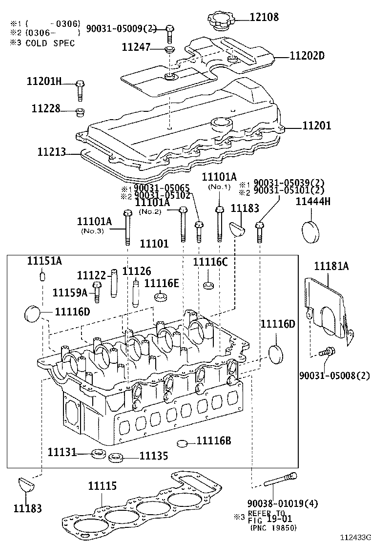 Cylinder Head