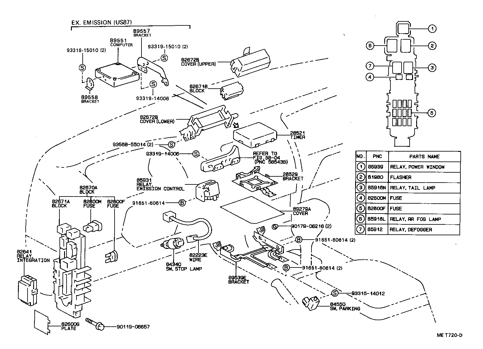 Switch & Relay & Computer