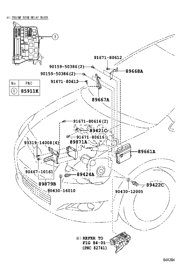 Electronic Controlled Diesel