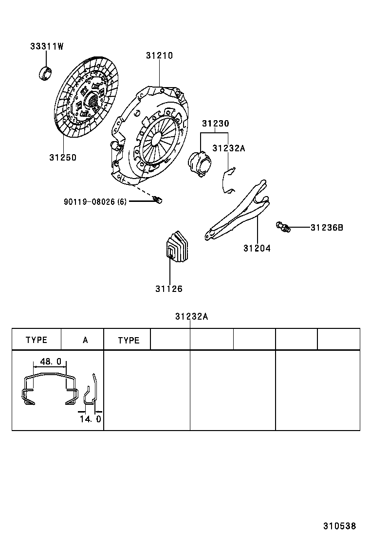 Clutch & Release Fork