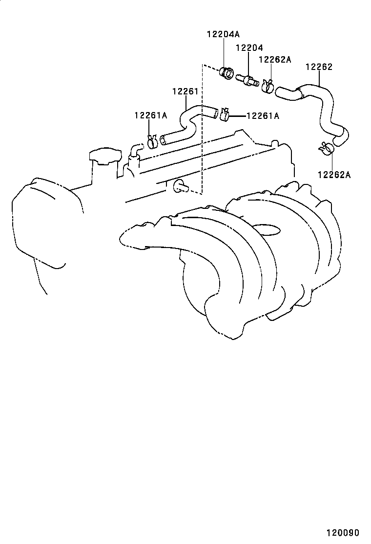 Ventilation Hose