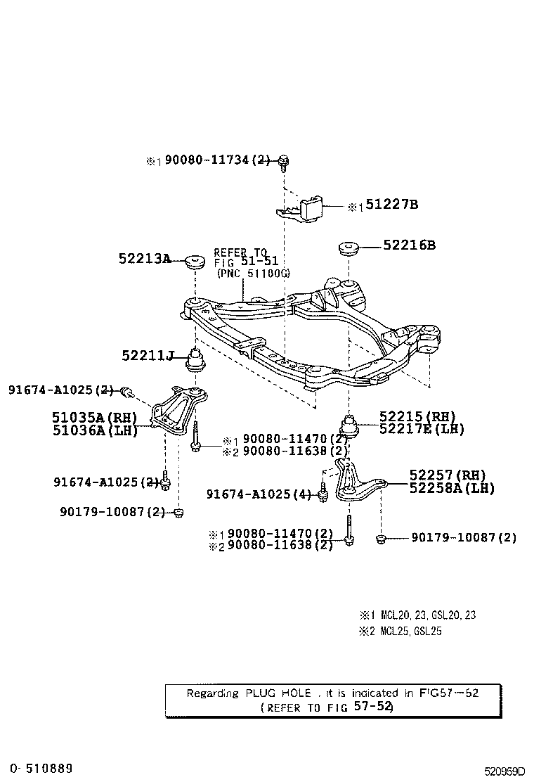 Cab Mounting & Body Mounting