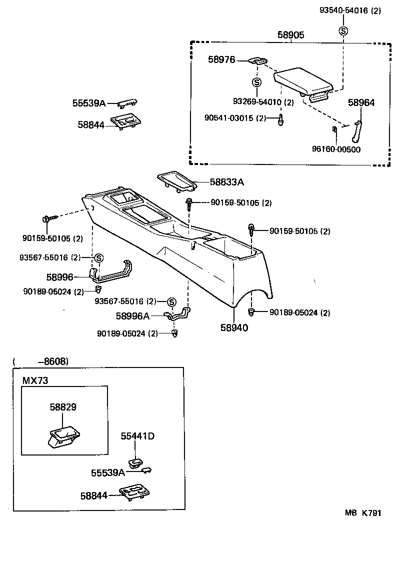 Console Box & Bracket