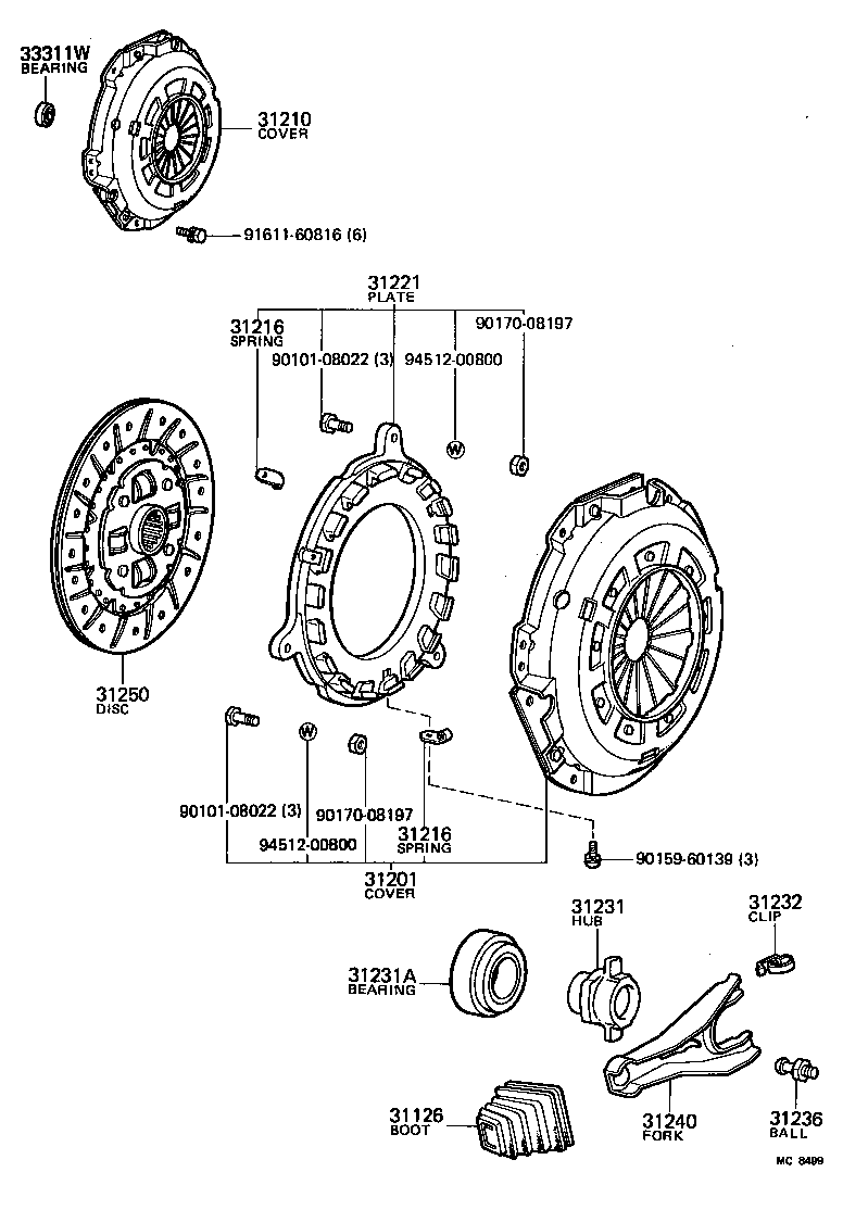 Clutch & Release Fork