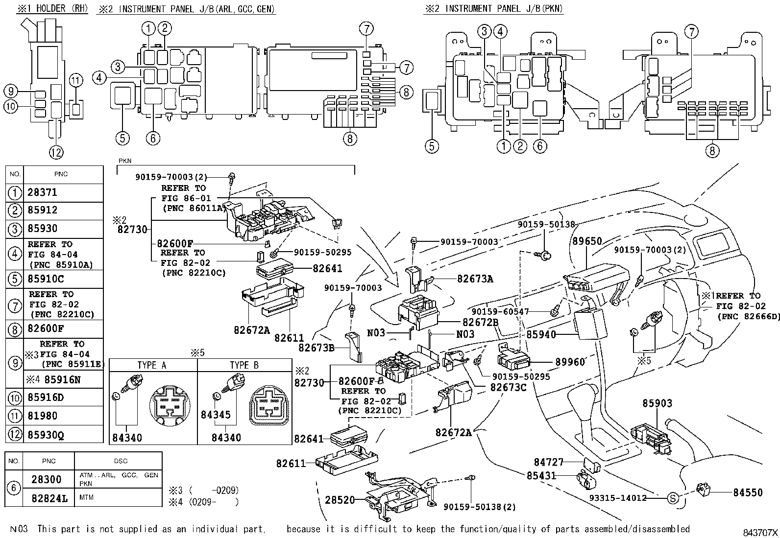 Switch & Relay & Computer