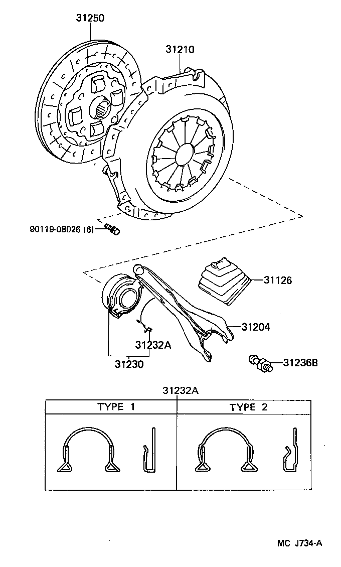 Clutch & Release Fork