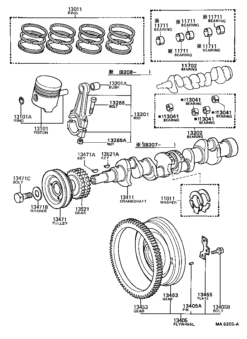 Crankshaft & Piston