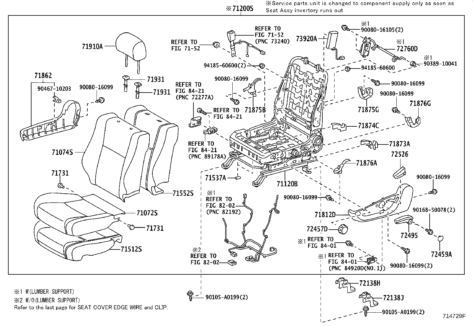 Asiento y pista del asiento